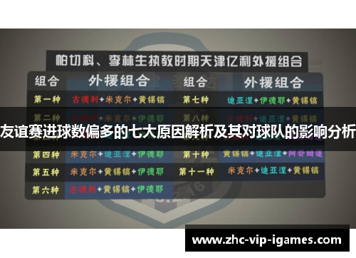 友谊赛进球数偏多的七大原因解析及其对球队的影响分析
