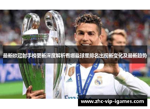 最新欧冠射手榜更新深度解析看哪些球星排名出现新变化及最新趋势