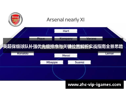 英超保级球队补强优先级排序与关键位置解析实战指南全景思路