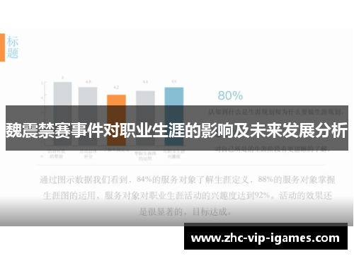 魏震禁赛事件对职业生涯的影响及未来发展分析